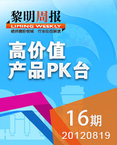 競爭魅力，產(chǎn)品PK